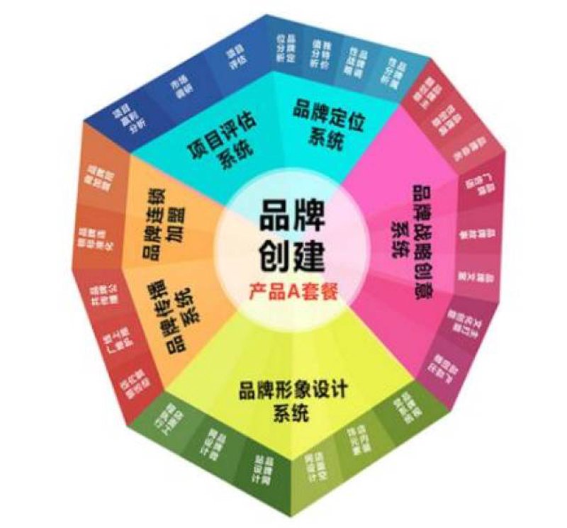 大理文化传播公司的使命与挑战